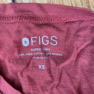 Figs underscrub